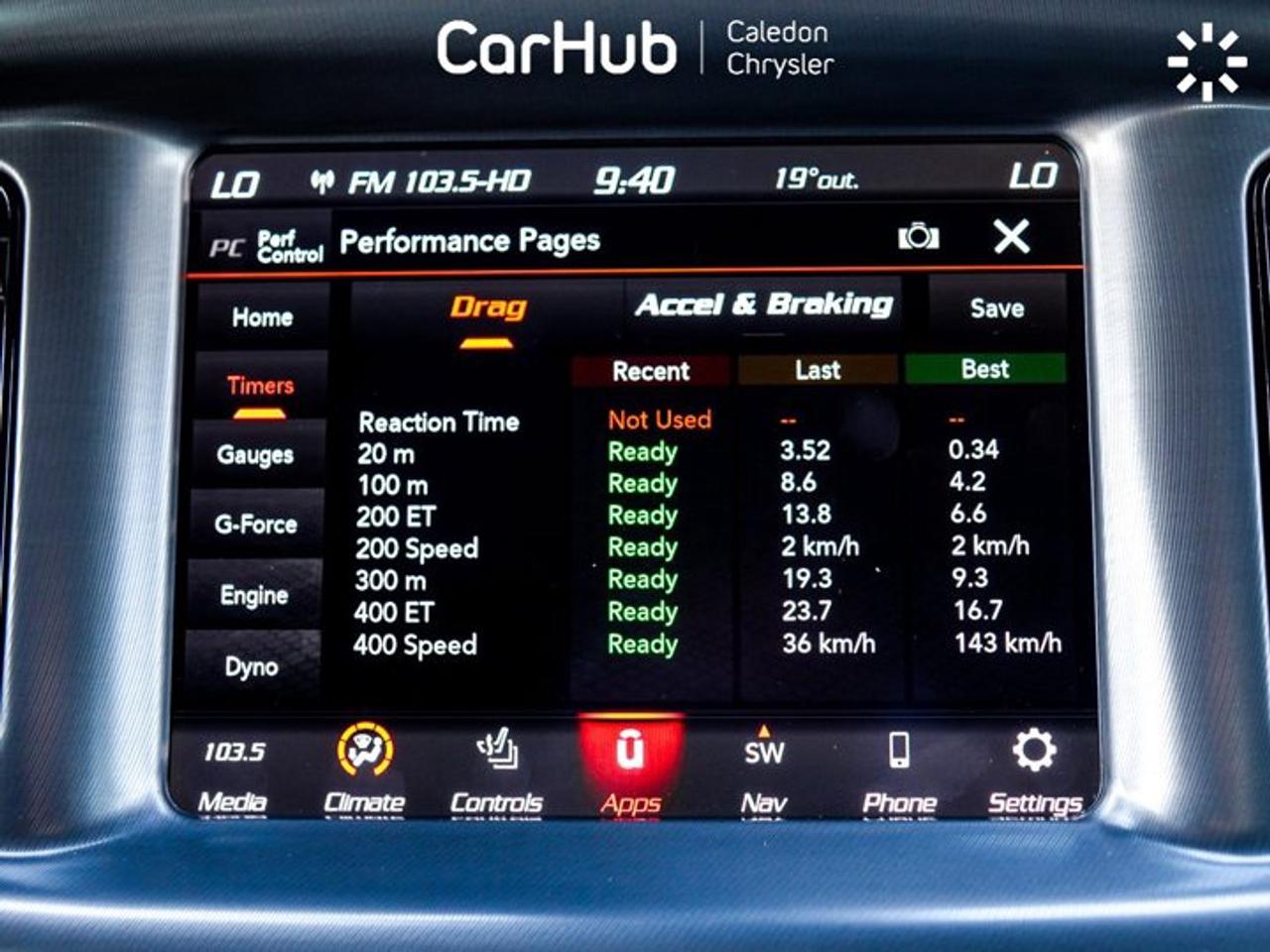 2021 Dodge Charger GT Photo