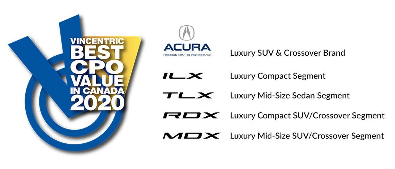2025 Acura RDX Platinum Elite A-Spec Black Roof Photo