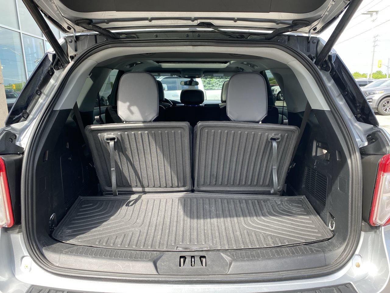 2023 Ford Explorer XLT Photo