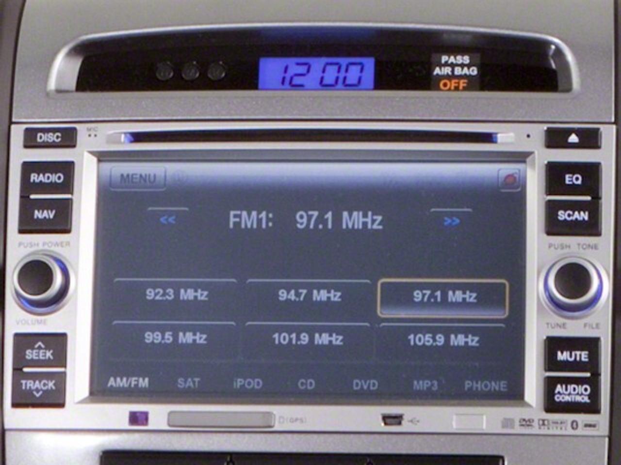 2010 Hyundai Santa Fe AWD 4dr V6 Auto Limited Photo