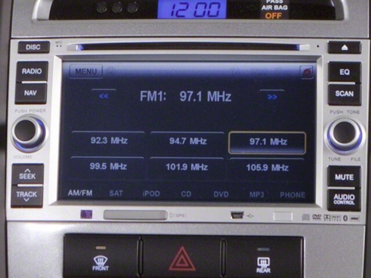 2010 Hyundai Santa Fe AWD 4dr V6 Auto Limited Photo