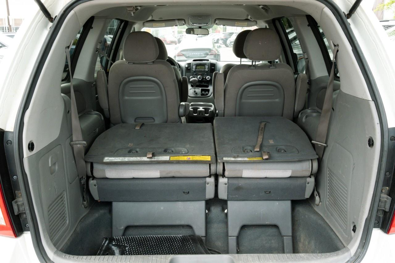 2014 Kia Sedona 4DR WGN LX Photo