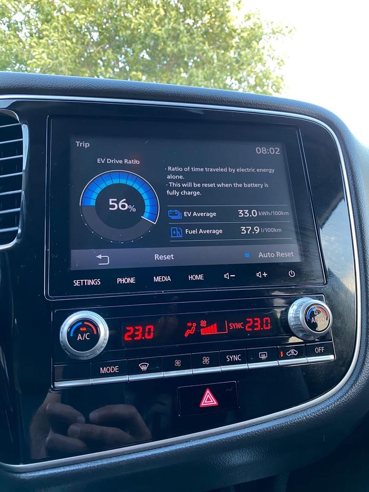 2020 Mitsubishi Outlander PHEV SEL S-AWD No Accident | One Owner | SUNROOF | Photo