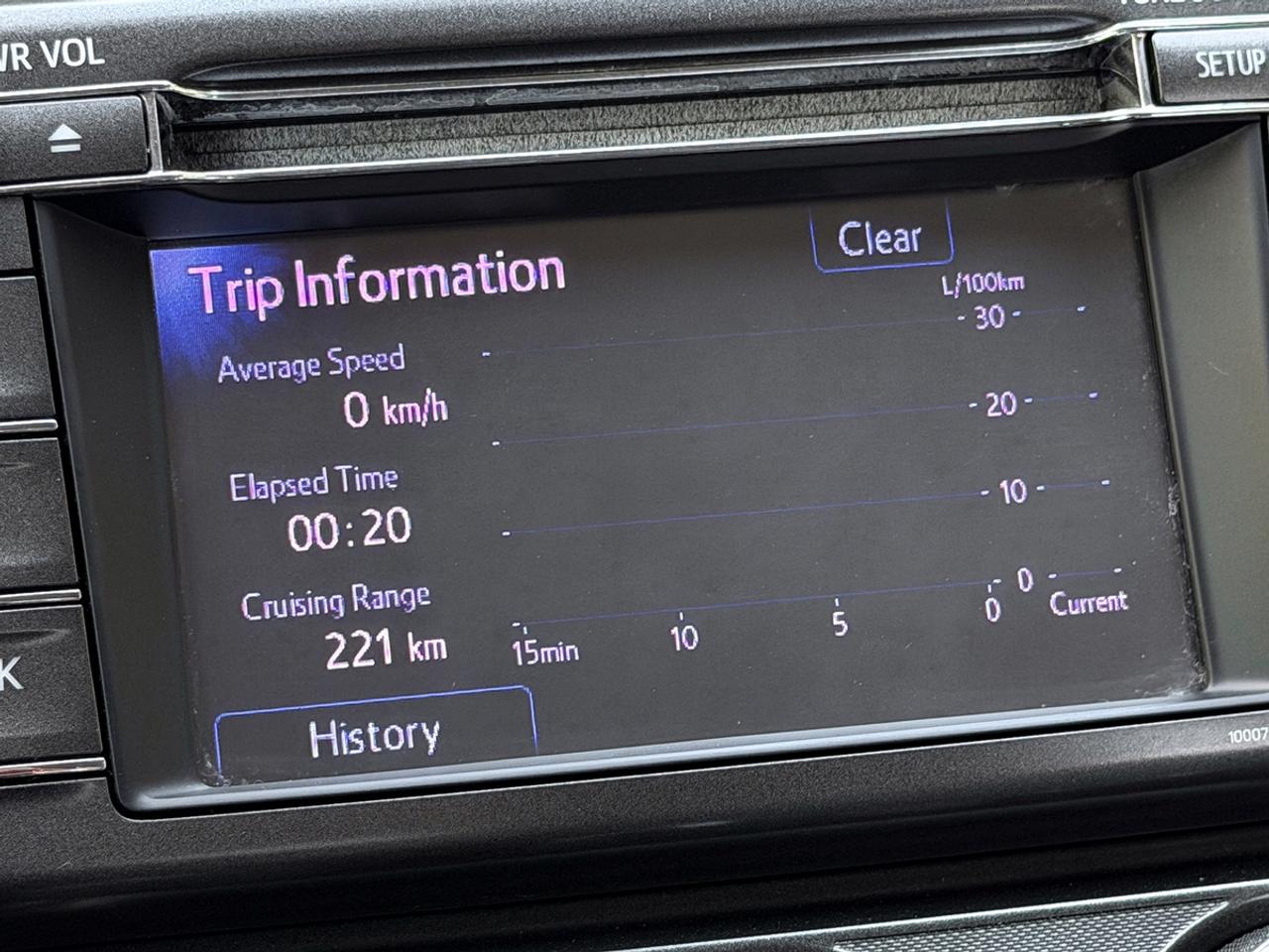 2013 Toyota RAV4 LE Photo
