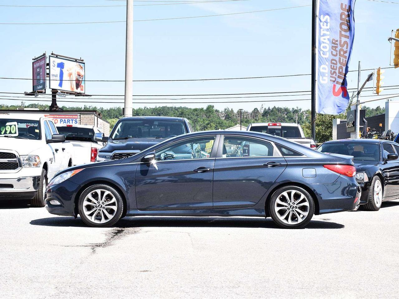 2014 Hyundai Sonata SE ~Moonroof ~Heated Leather ~Bluetooth ~Camera Photo
