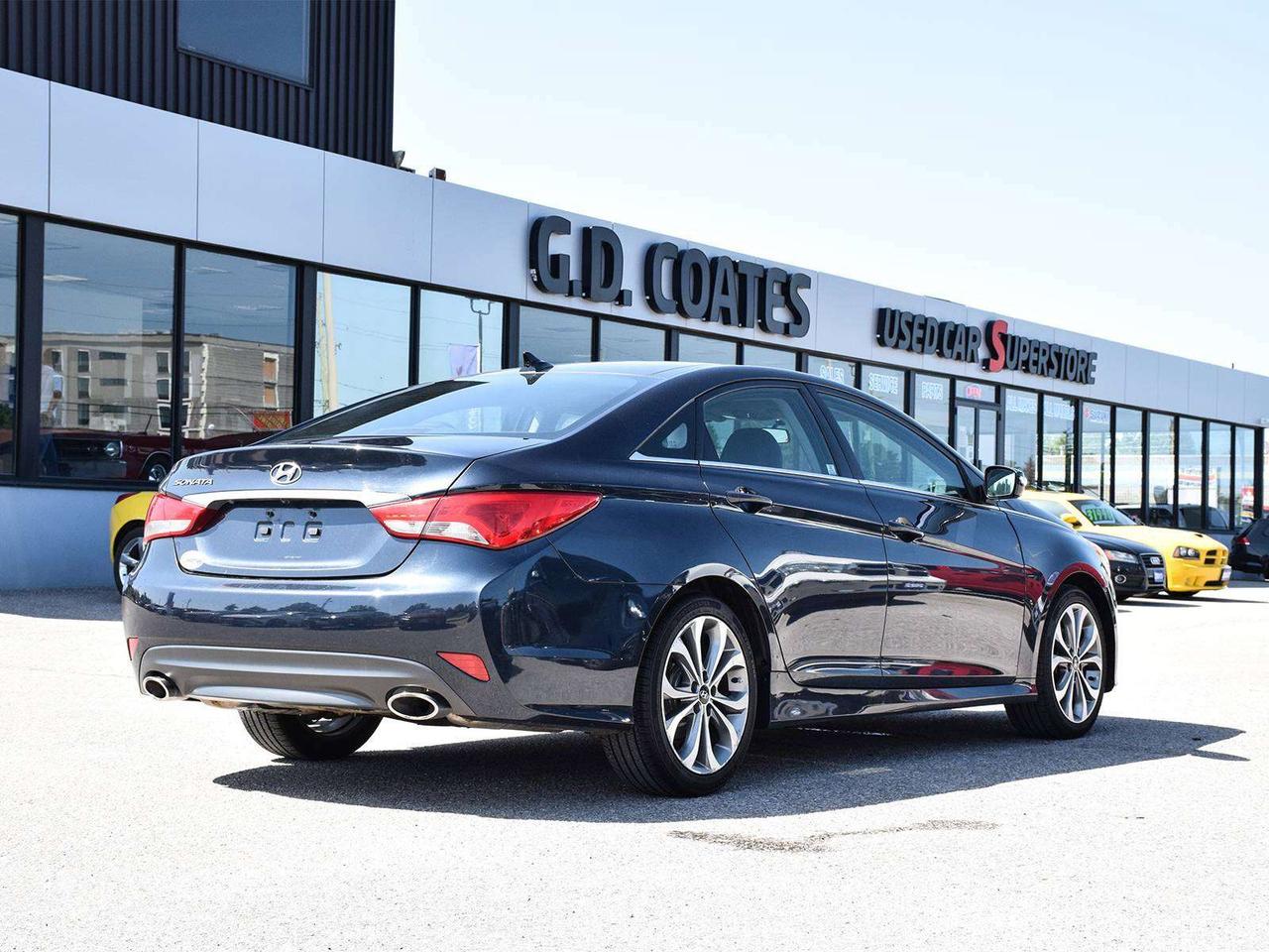 2014 Hyundai Sonata SE ~Moonroof ~Heated Leather ~Bluetooth ~Camera Photo