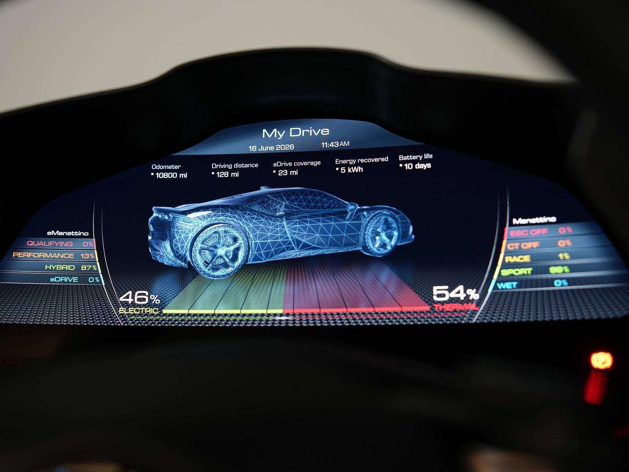 2022 Ferrari SF90 Stradale MATTE BLUE | CARBON FIBER | 20 IN Photo
