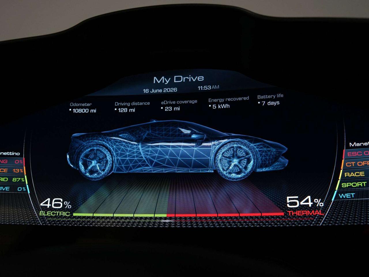 2022 Ferrari SF90 Stradale MATTE BLUE | CARBON FIBER | 20 IN Photo