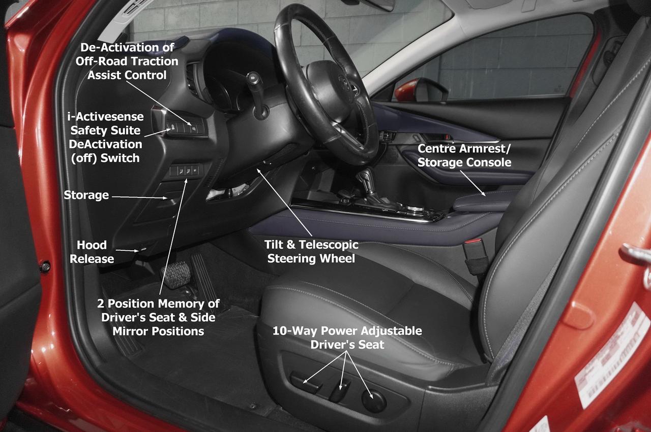 2021 Mazda CX-30 GS Photo