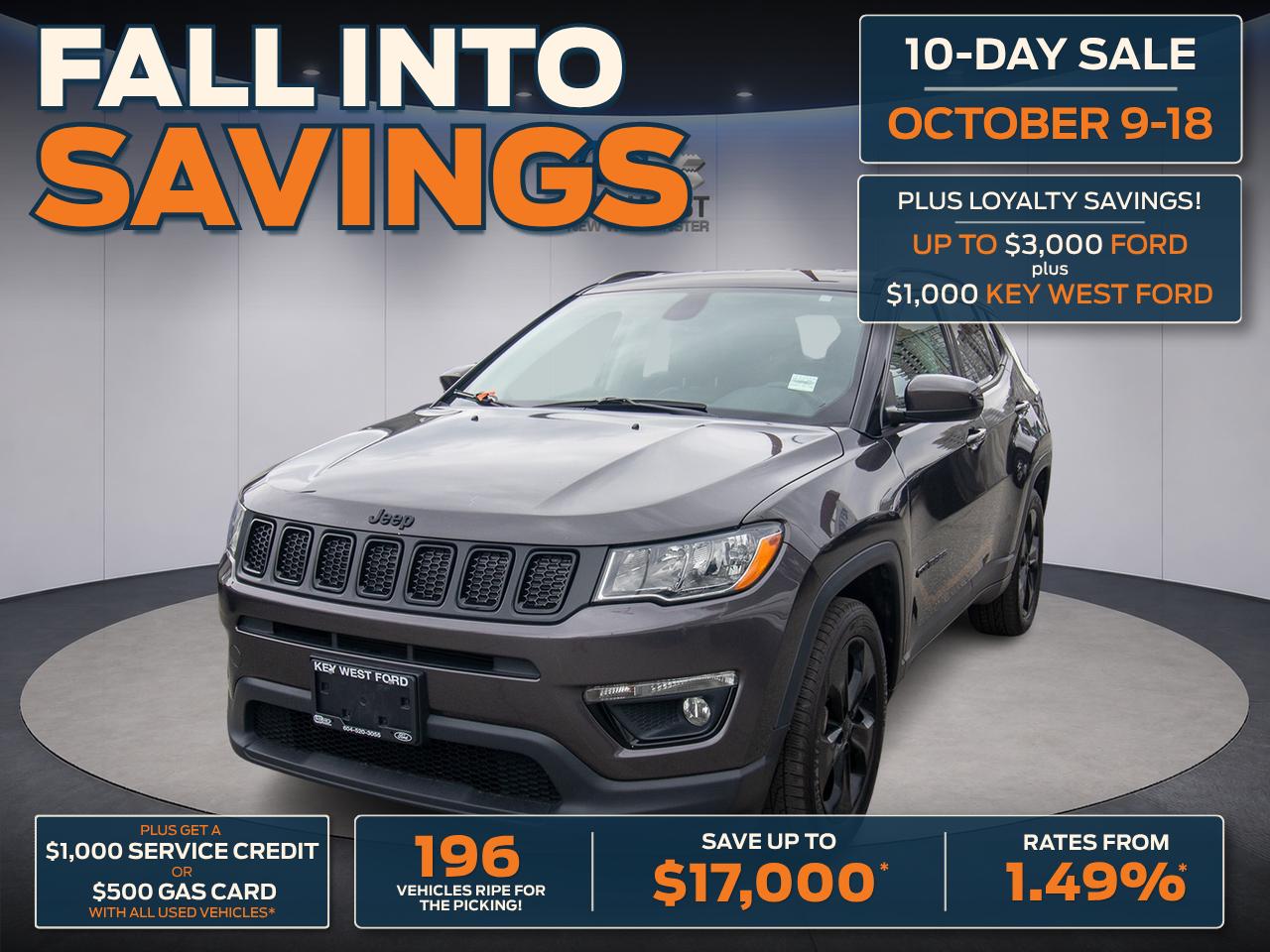 Gray 2019 Jeep Compass SUV / Crossover Automatic
