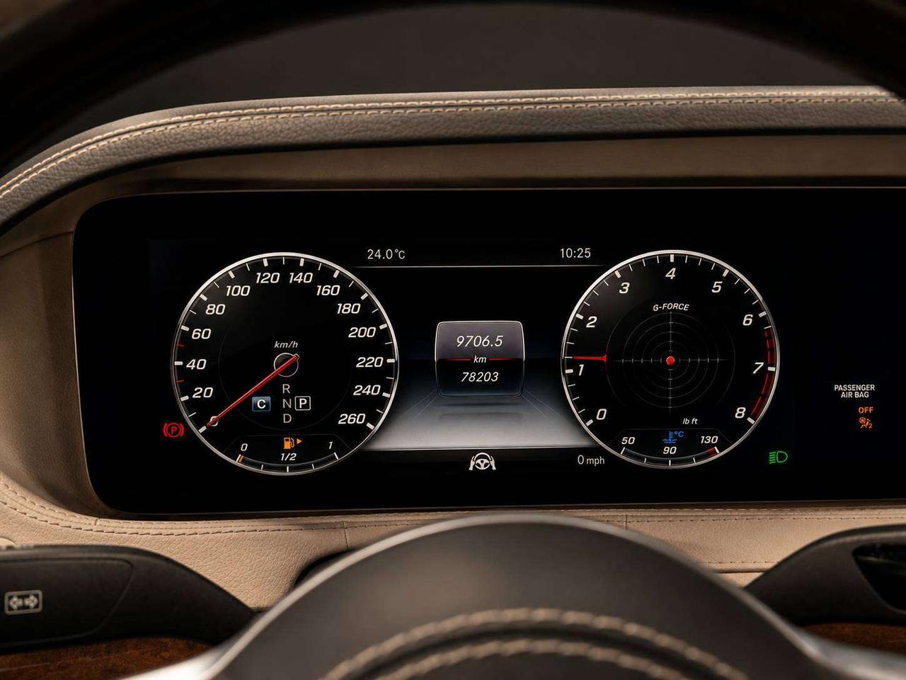 2019 Mercedes-Benz S-Class 4MATIC Photo