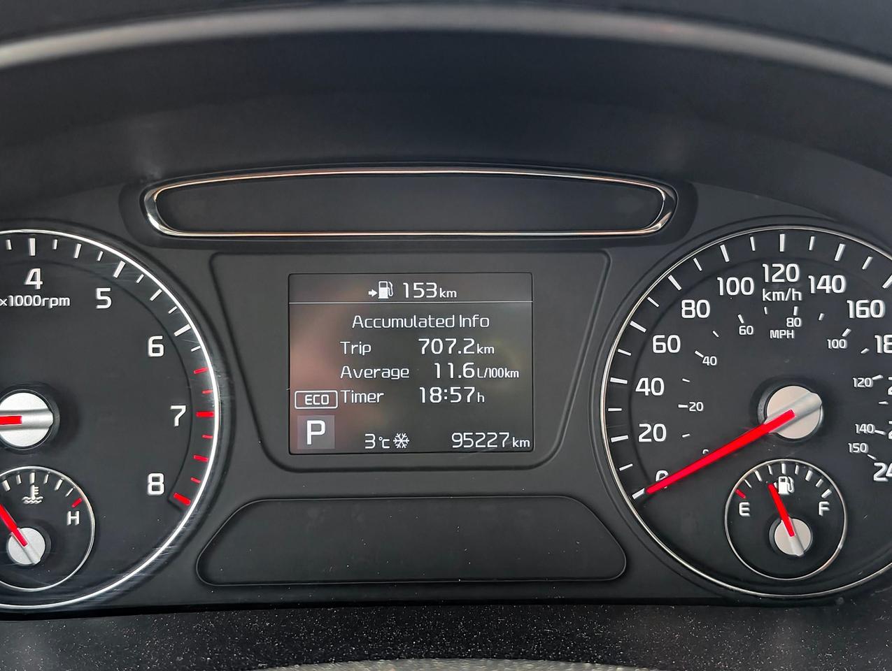 2020 Kia Sorento 2.4L LX Photo