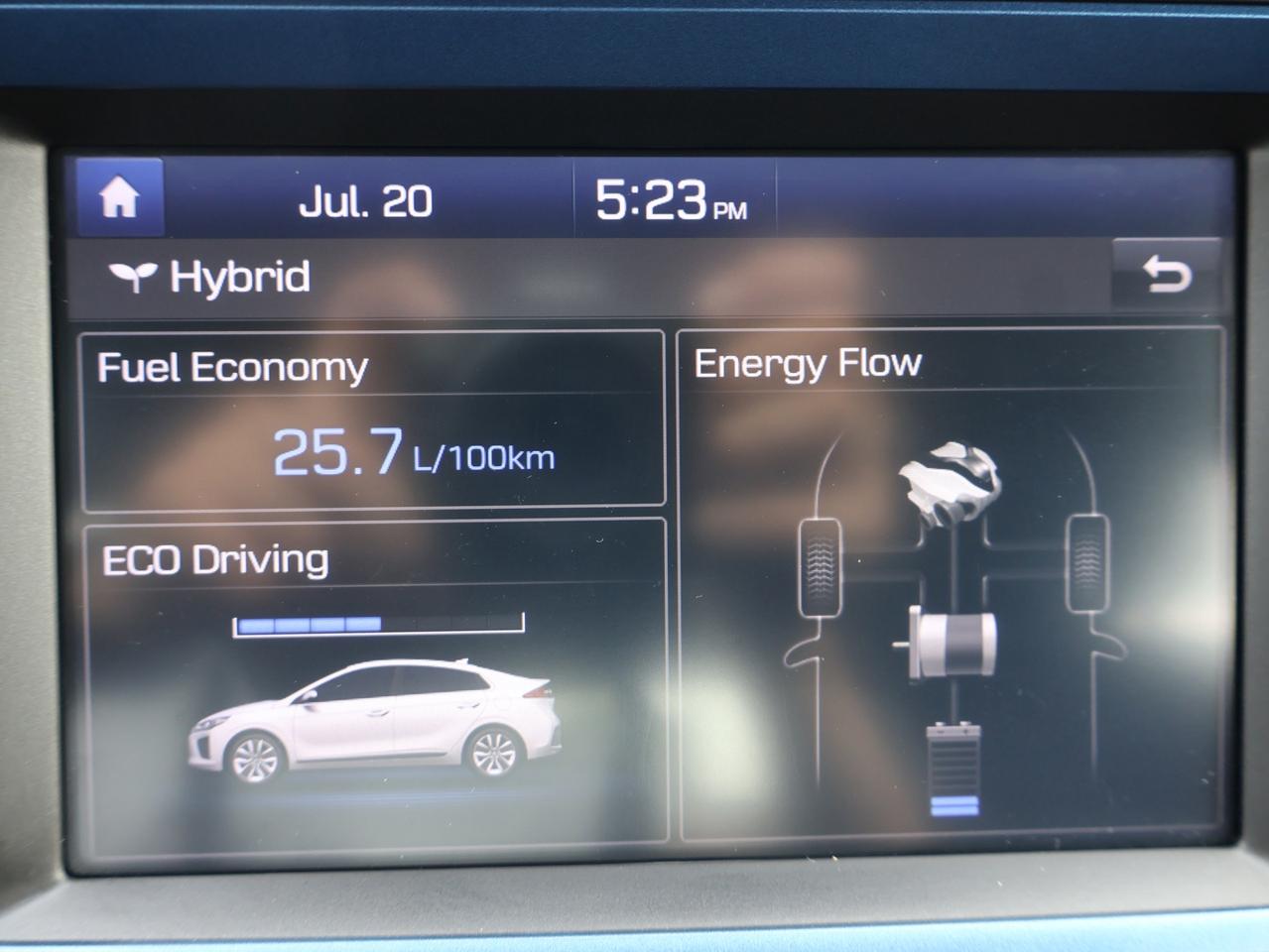2019 Hyundai Ioniq Hybrid ESSENTIAL CERTIFIED *ACCIDENT FREE*HYUNDAI MAINTAIN* CAMERA BLUETOOTH HEATED SEATS CRUISE ALLOYS Photo