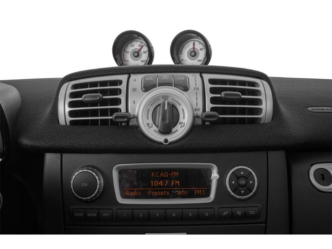 2014 Smart fortwo electric drive passion 2dr Convertible Photo