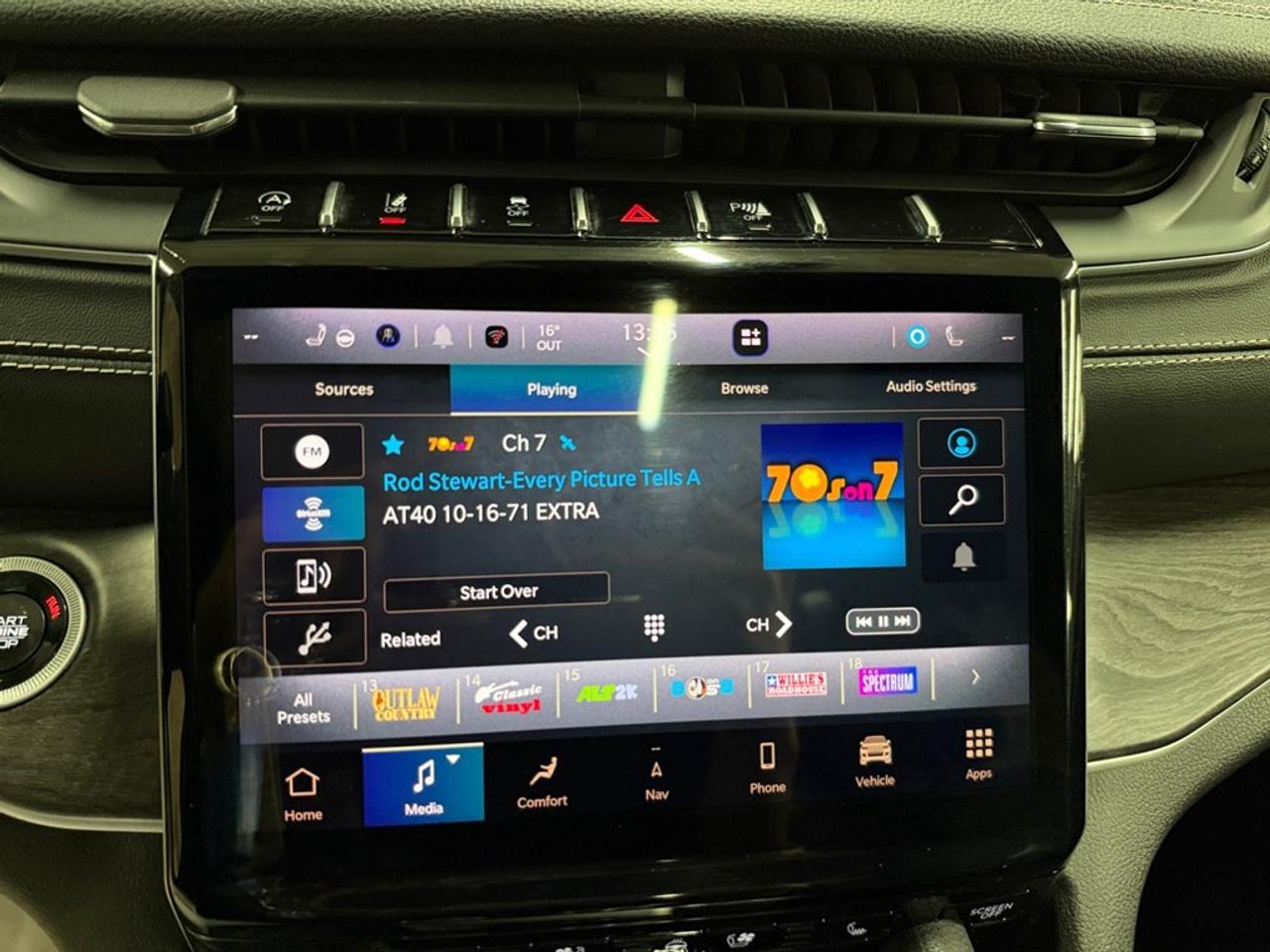 2024 Jeep Grand Cherokee LIMITED 4X4 Photo