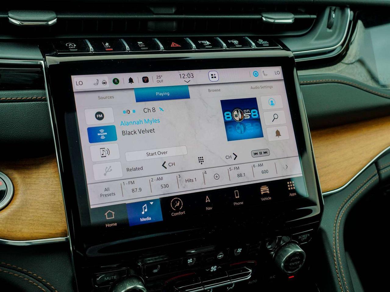 2025 Jeep Grand Cherokee Summit Photo