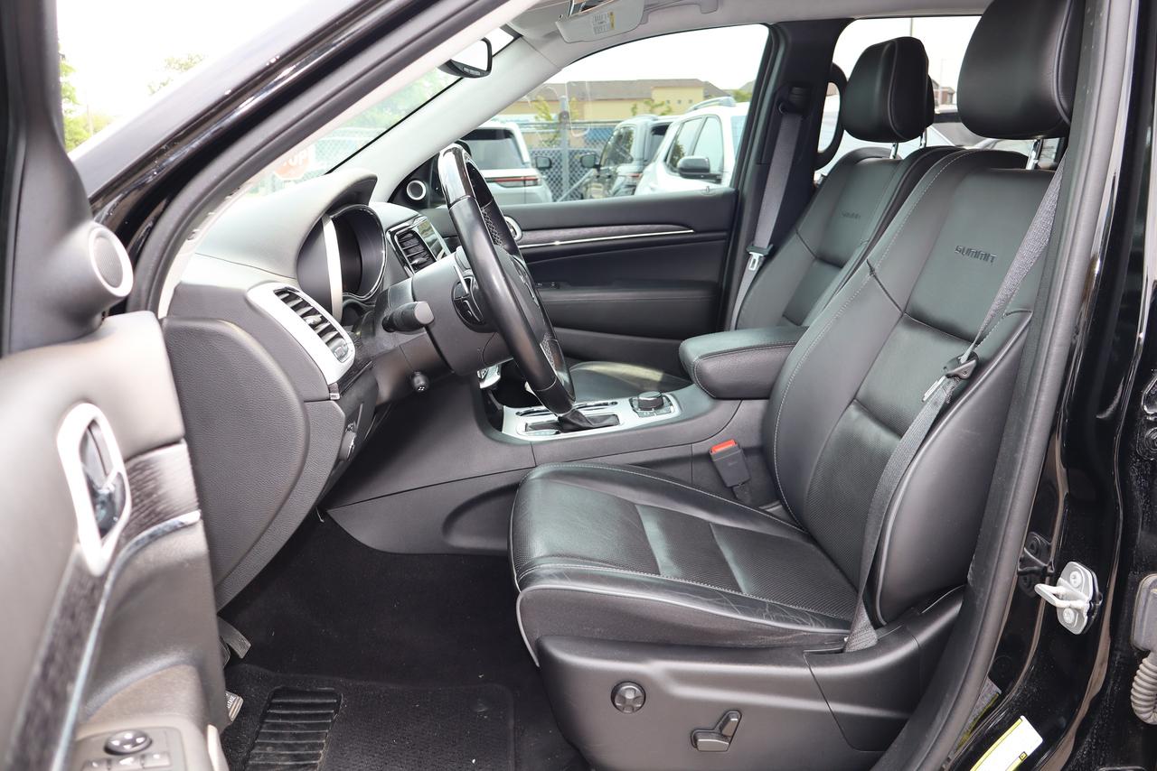 2021 Jeep Grand Cherokee Summit 4x4 Photo
