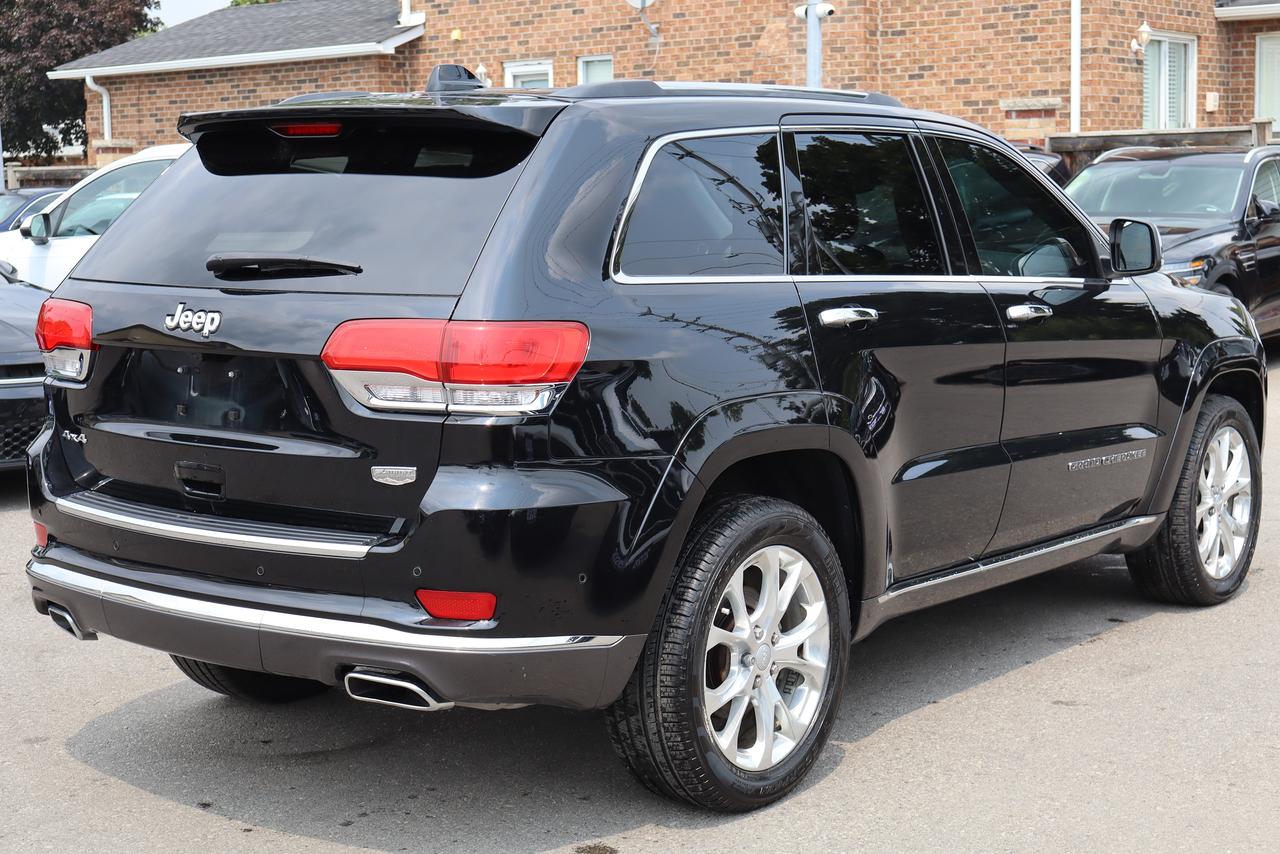 2021 Jeep Grand Cherokee Summit 4x4 Photo