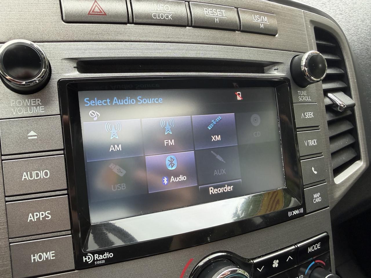 2015 Toyota Venza XLE Photo