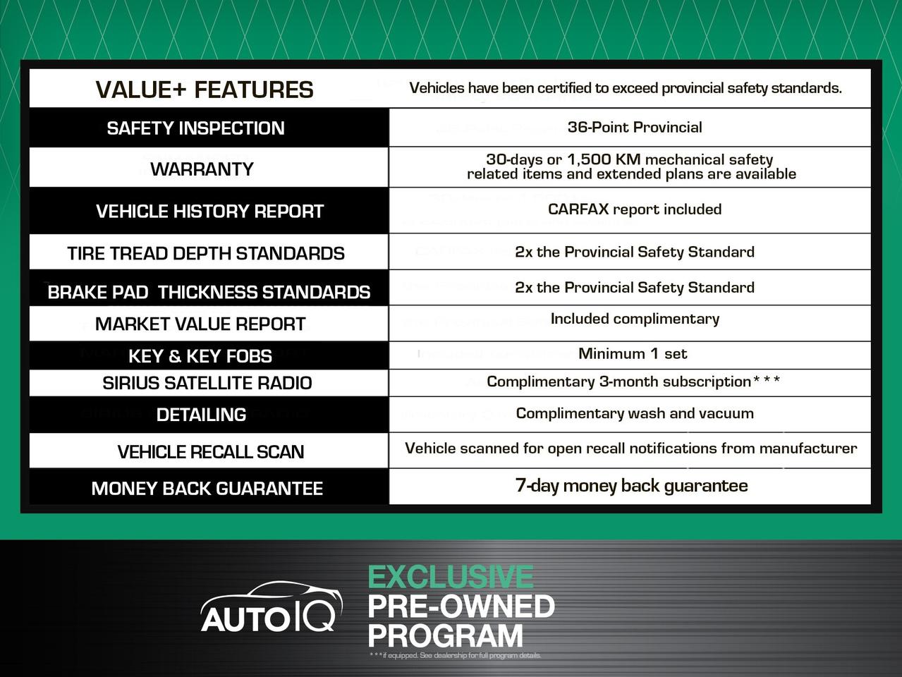 2020 Lincoln Aviator Reserve 201A|ILLUMINATION PK|COPILOT 360|NO ACCIDENTS|1 OW Photo