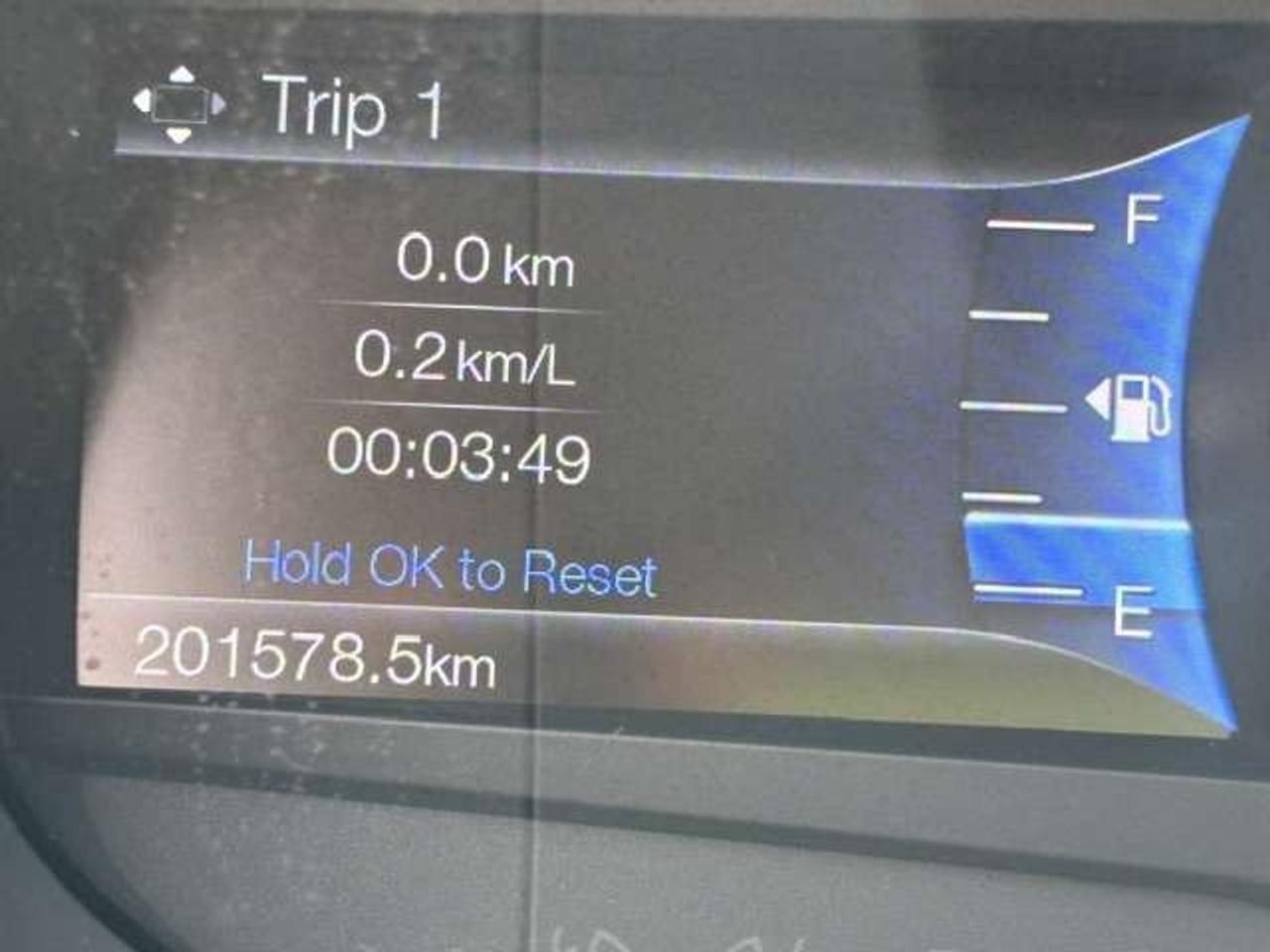 2015 Ford Edge FWD V6 Photo