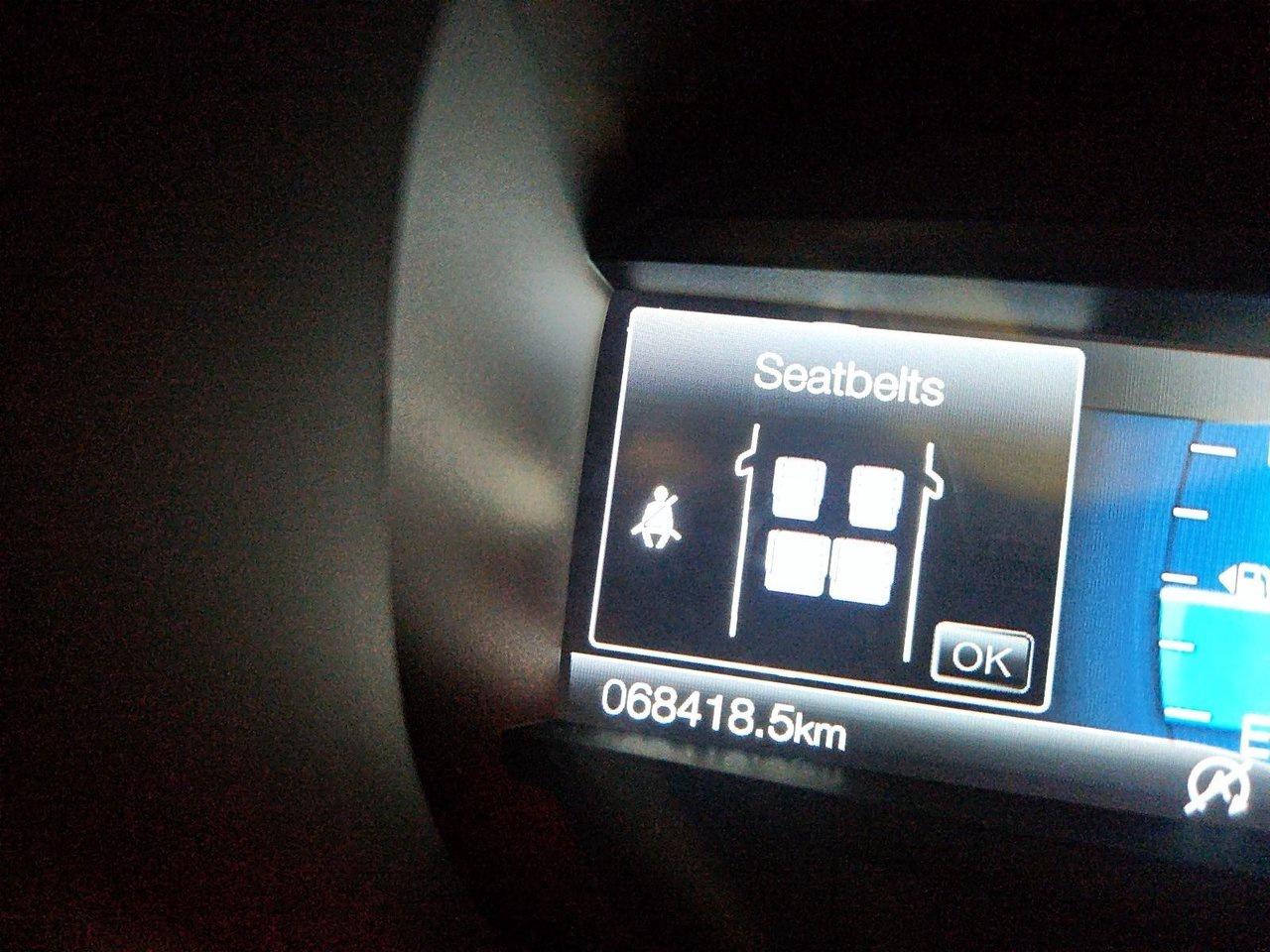2022 Ford Edge ST AWD Photo