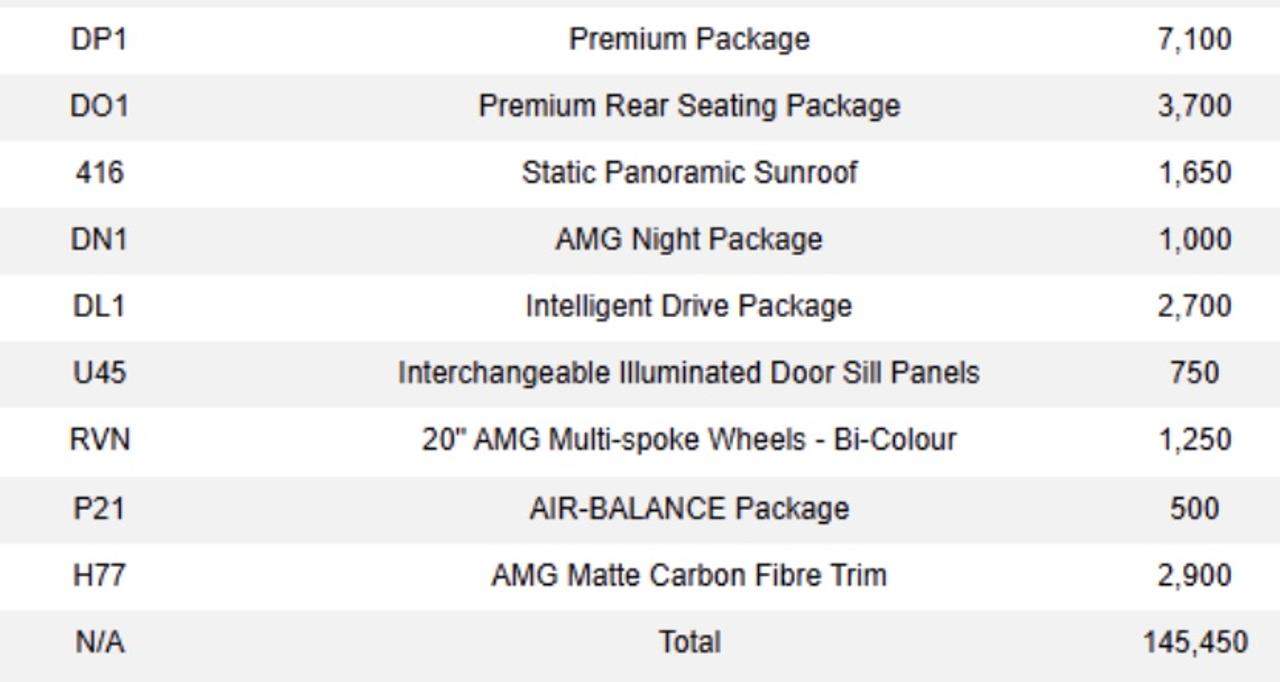2022 Mercedes-Benz AMG GT 53 | AMG | PREMIUM | PREM REAR PKG | MATTE | 20 IN Photo