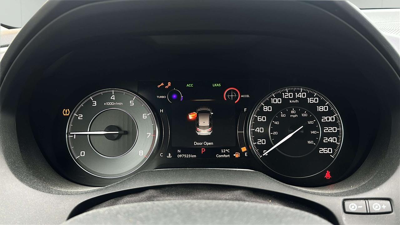 2019 Acura RDX SH-AWD Photo