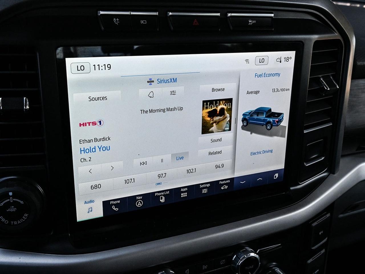 2022 Ford F-150 XLT Photo