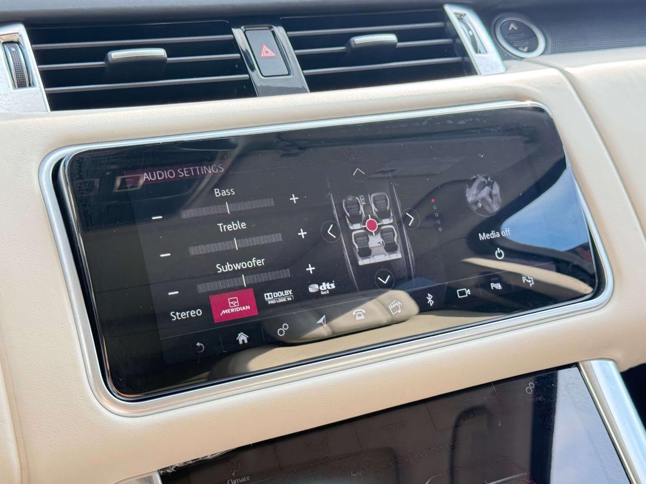 2019 Land Rover Range Rover Sport HSE Dynamic l V6 Supercharged l 340HP l AWD l Photo