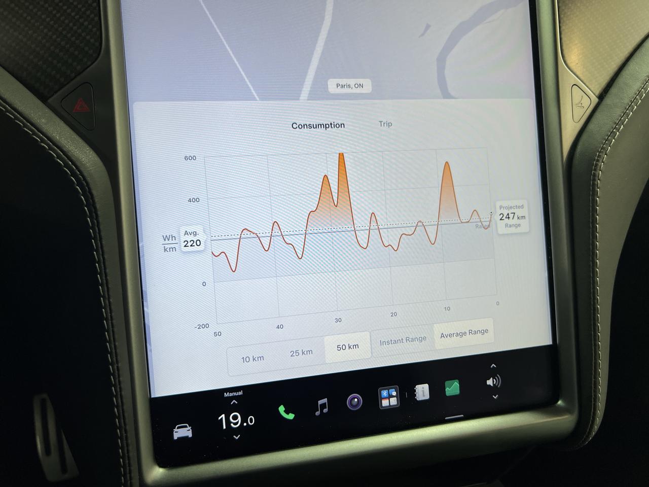 2019 Tesla Model X Performance Photo