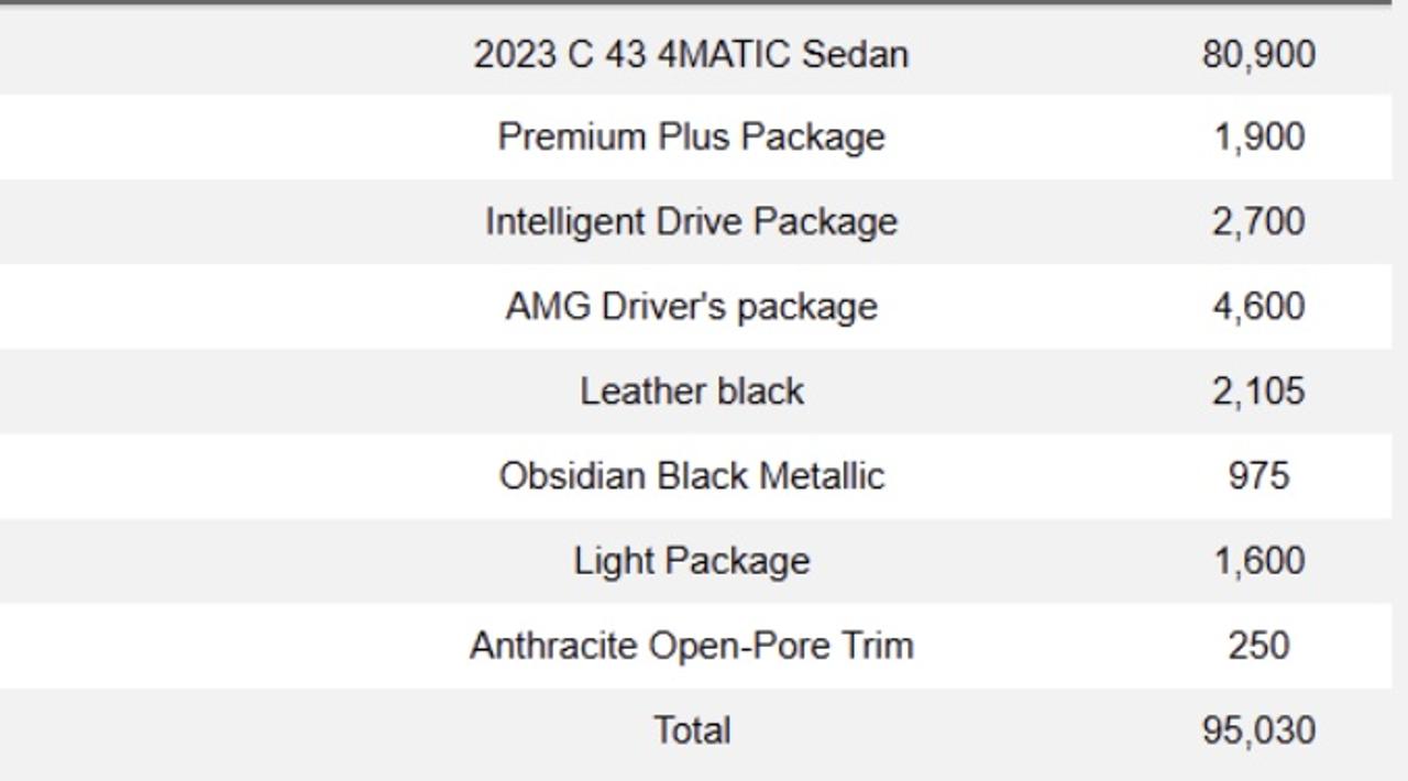 2023 Mercedes-Benz C-Class 43 | AMG | HUD | INTELLIGENT DRIVE | PREMIUM PLUS Photo