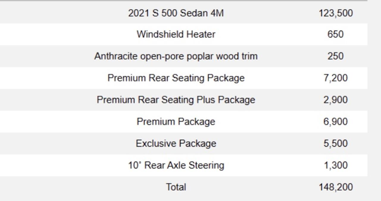 2021 Mercedes-Benz S-Class 500 | EXCLUSIVE & PREMIUM | REAR SEATING Photo