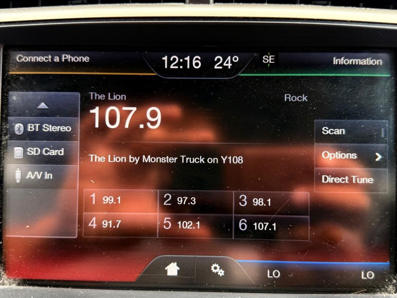 2014 Ford Edge 4dr Automatic Photo