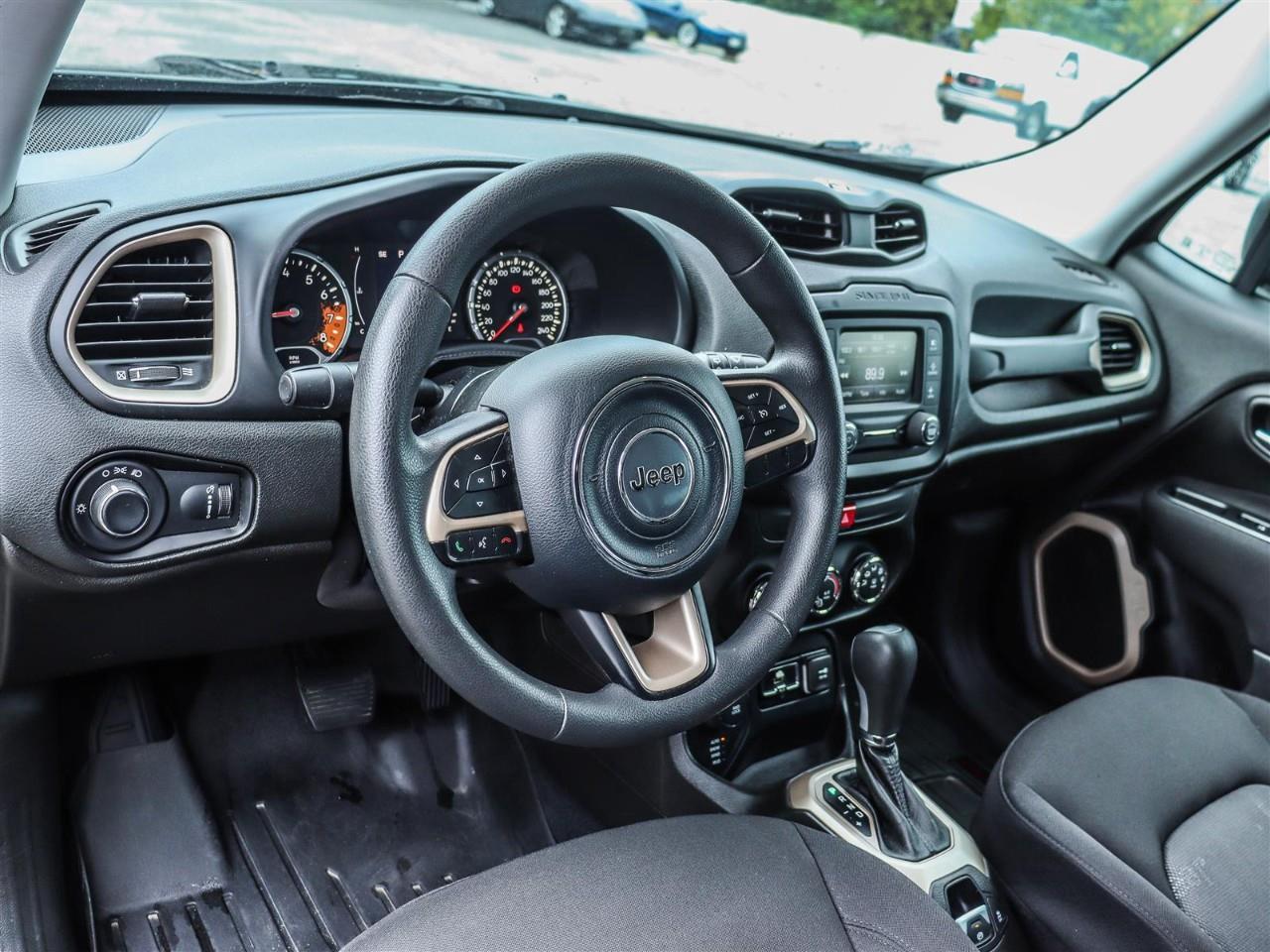 2016 Jeep Renegade Sport Photo