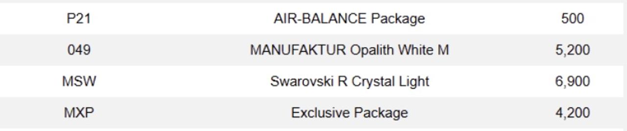 2017 Mercedes-Benz S-Class 63 | AMG | SWAROVSKI | EXCLUSIVE PKG | 20 IN Photo