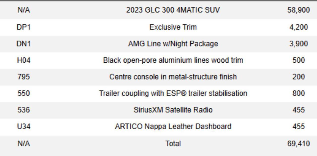 2023 Mercedes-Benz GLC 300 | AMG LINE | EXCLUSIVE PKG | NIGHT PKG Photo