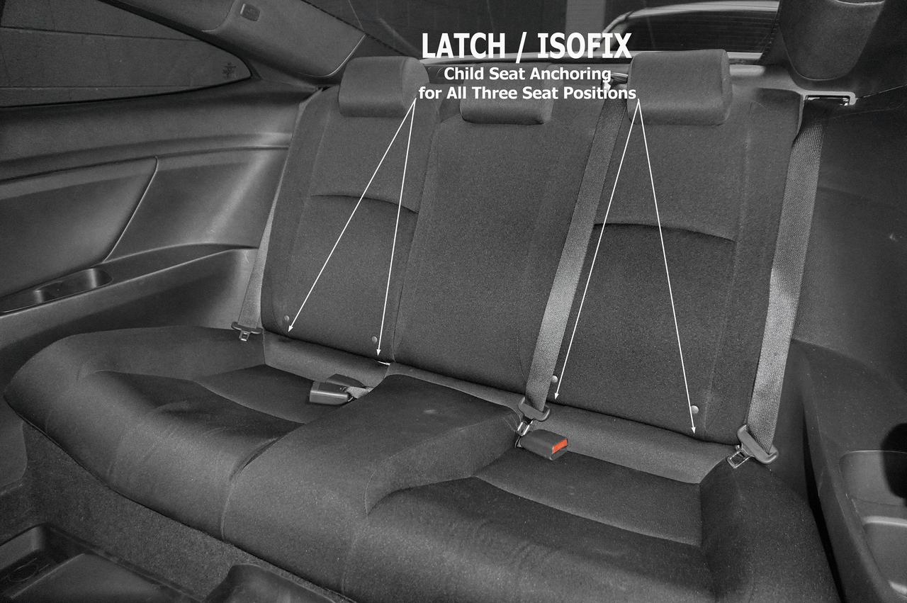 2019 Honda Civic Si- Manual Photo