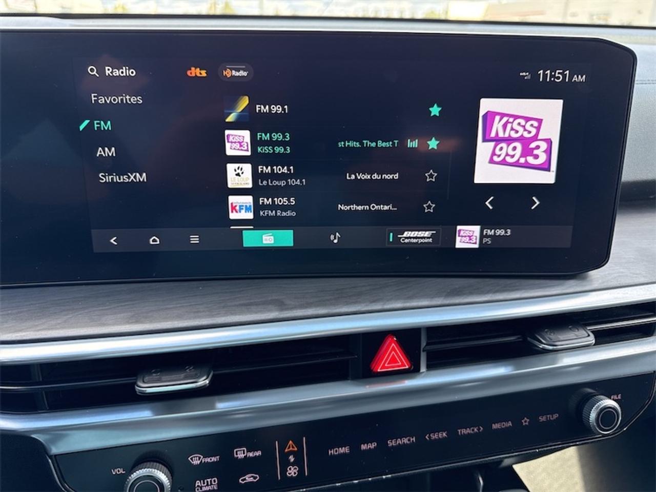2024 Kia Sorento X-Pro  Panoramic Sunroof - $312 B/W Photo