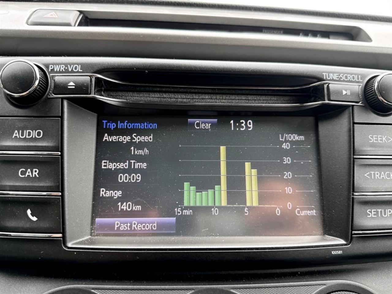 2018 Toyota RAV4 LE Photo