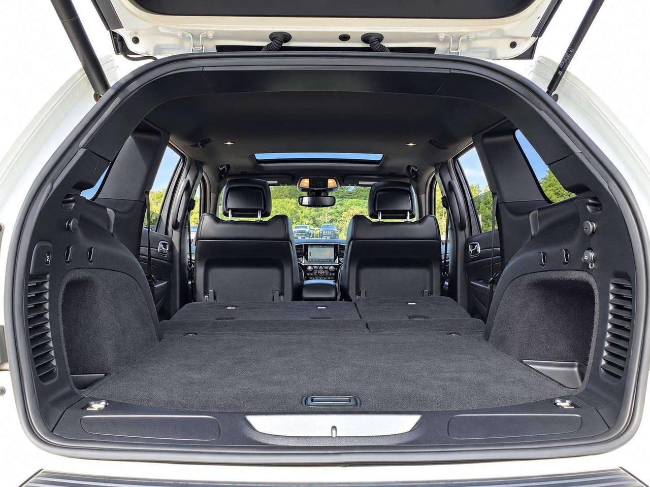 2020 Jeep Grand Cherokee Altitude Photo