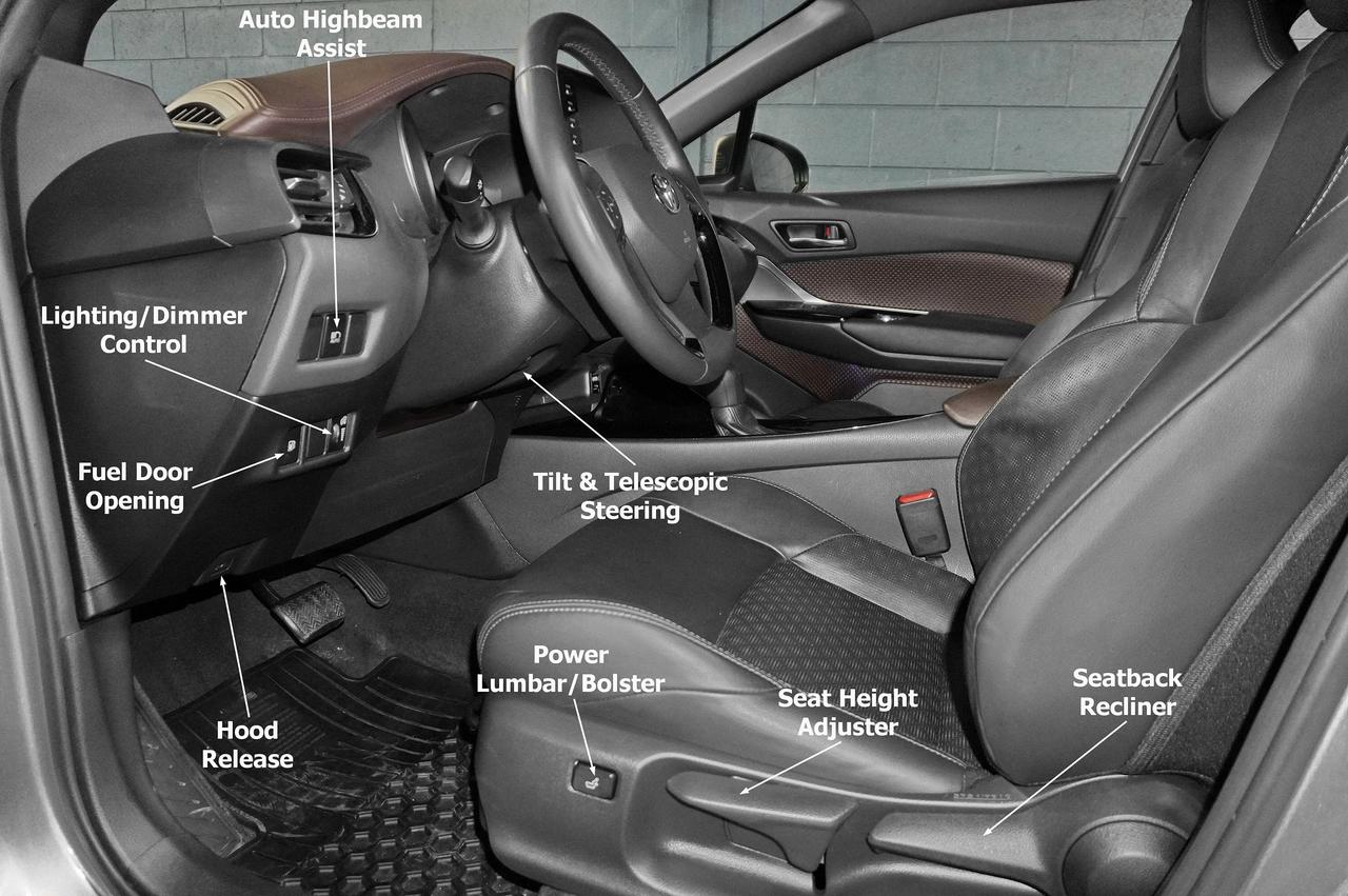 2019 Toyota C-HR Limited Photo