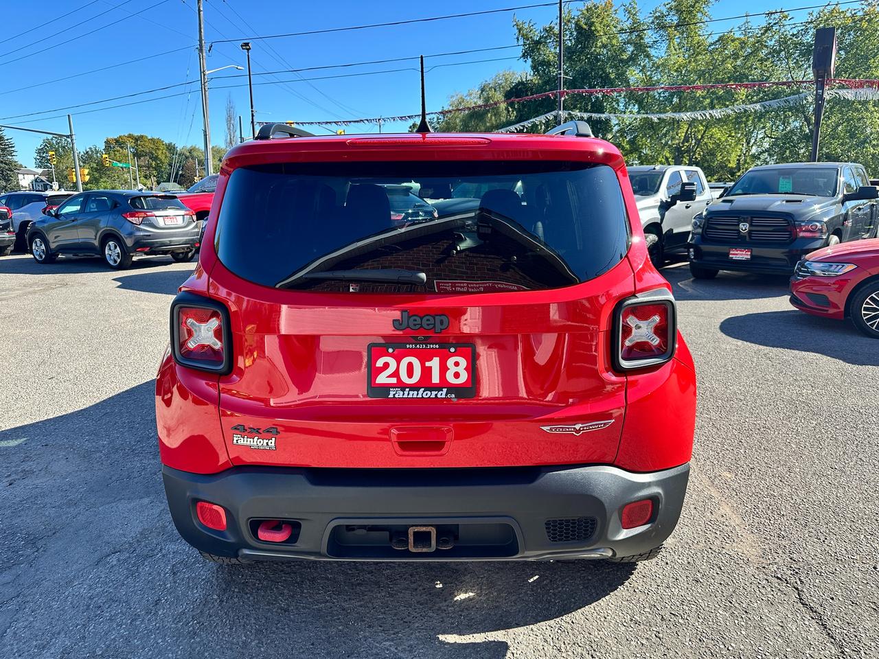 2018 Jeep Renegade