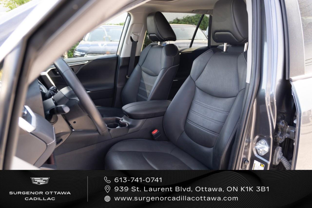 2021 Toyota RAV4 LIMITED AWD Photo