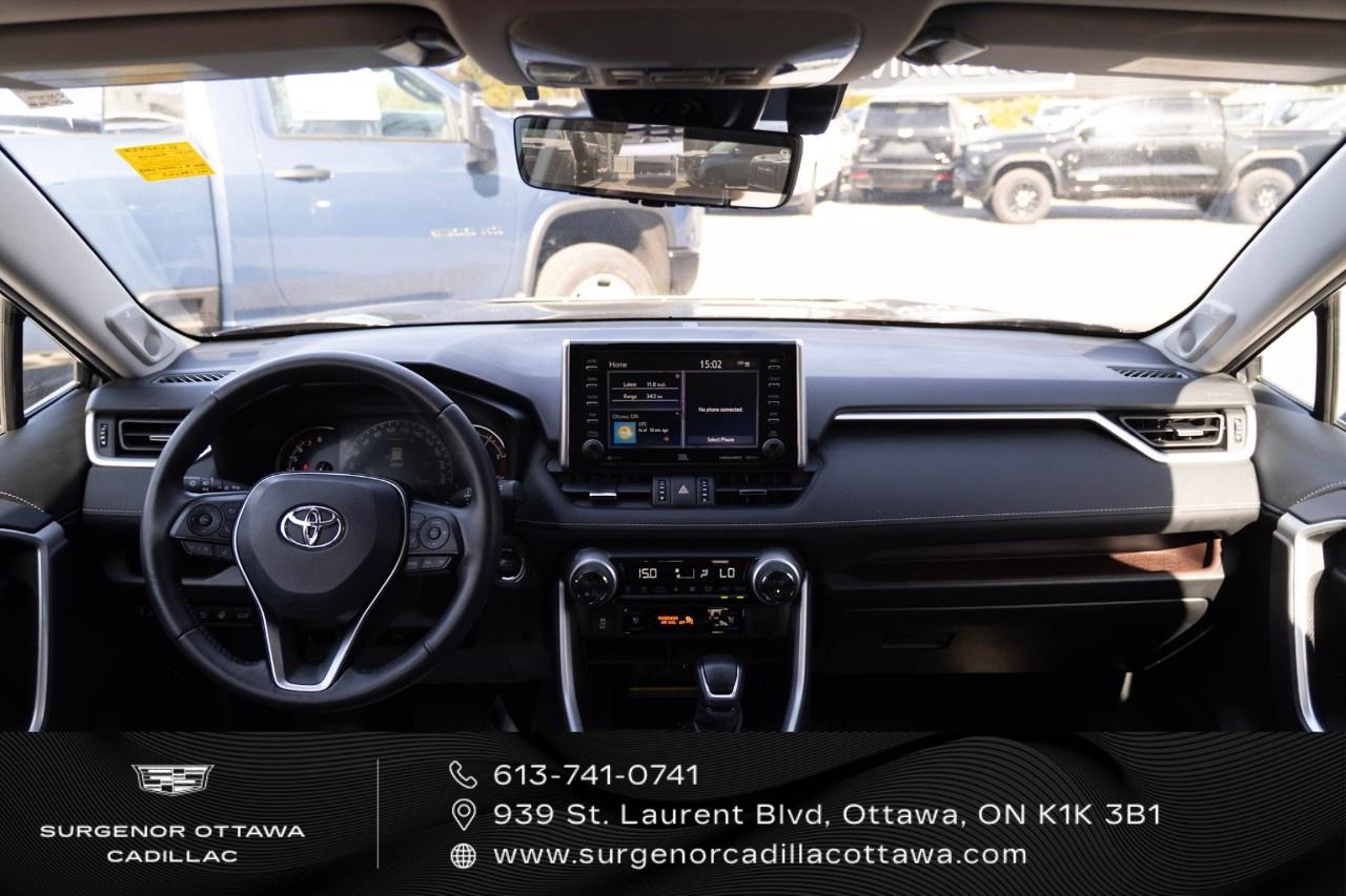 2021 Toyota RAV4 LIMITED AWD Photo