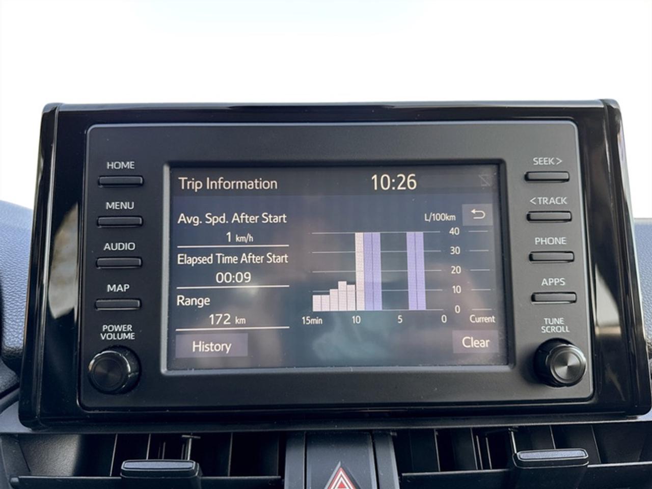 2020 Toyota RAV4 LE  **CLEAN CARFAX** Photo