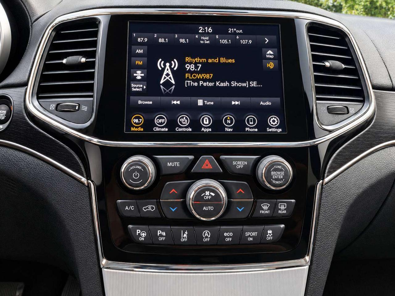 2021 Jeep Grand Cherokee Summit | Vented Leather | Panoroof | Tow Pkg | 4X4 Photo