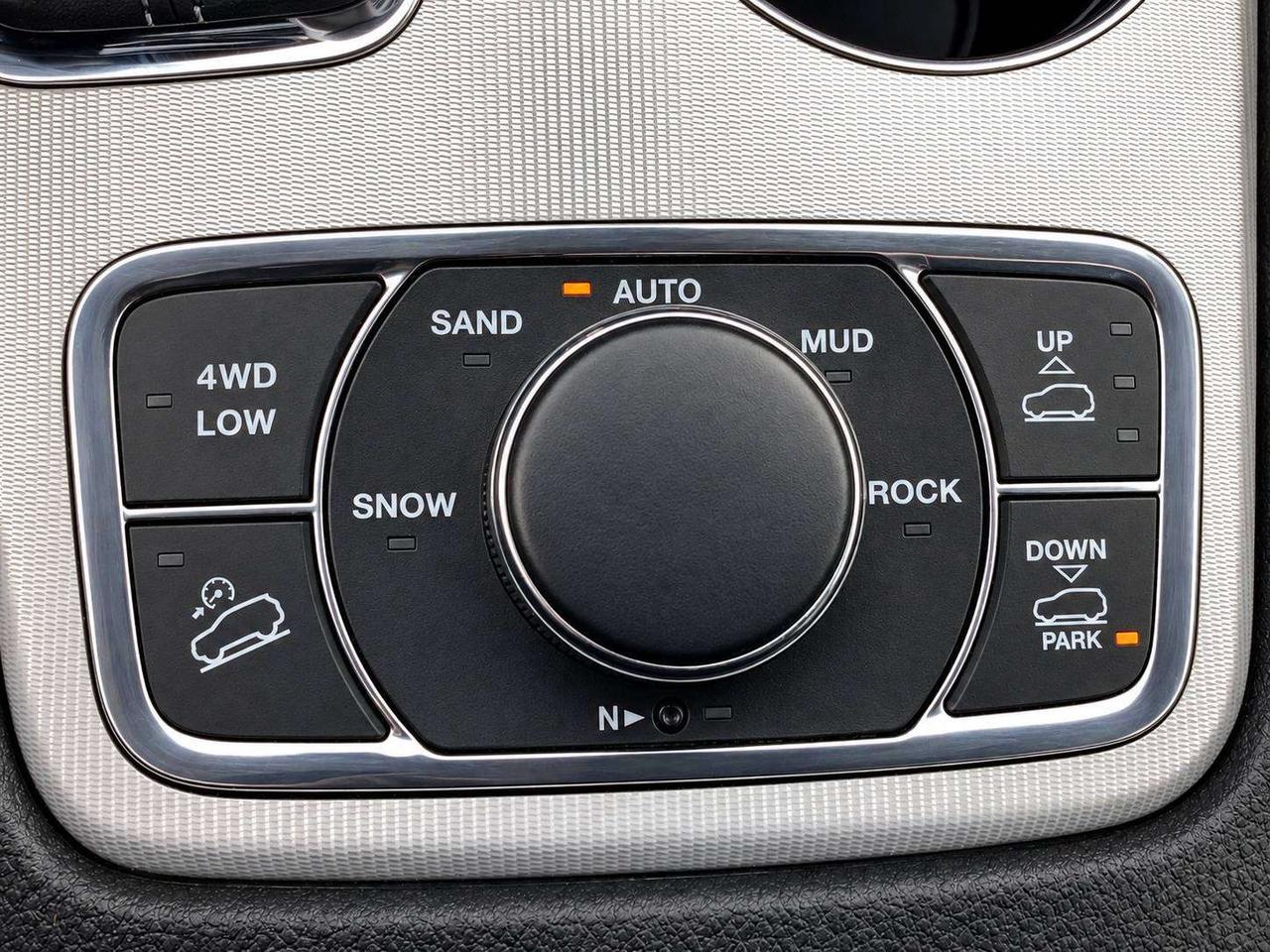 2021 Jeep Grand Cherokee Summit | Vented Leather | Panoroof | Tow Pkg | 4X4 Photo