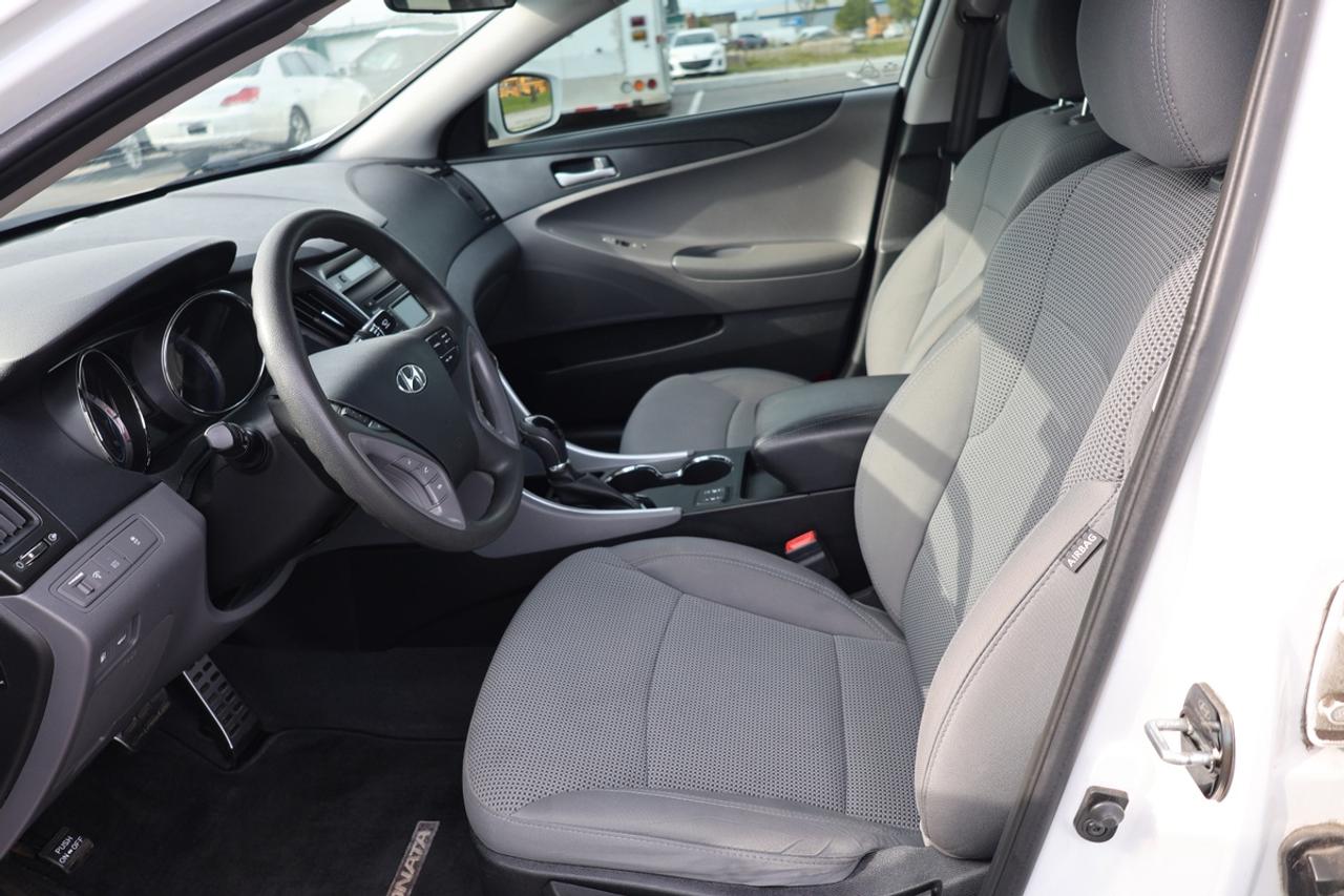 2014 Hyundai Sonata GLS Photo