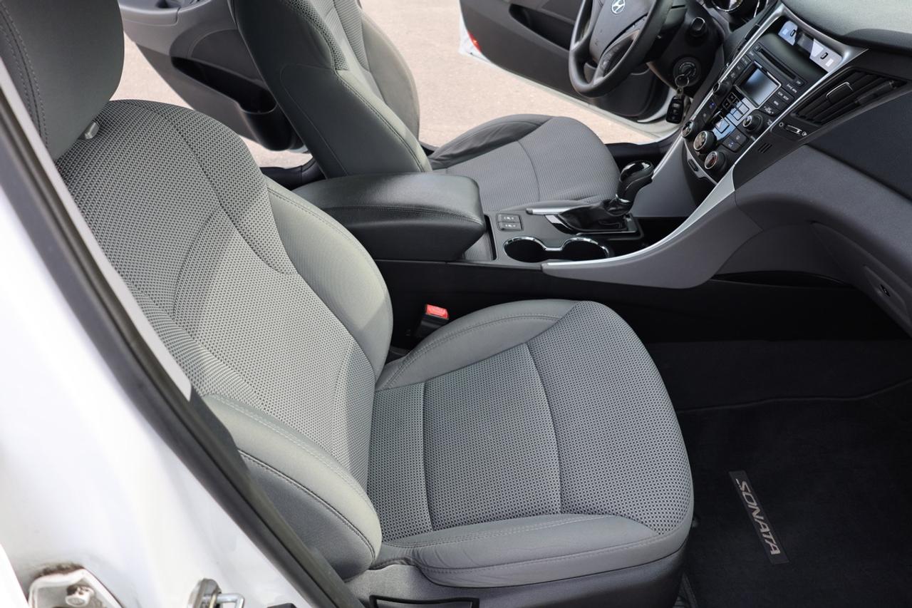 2014 Hyundai Sonata GLS Photo